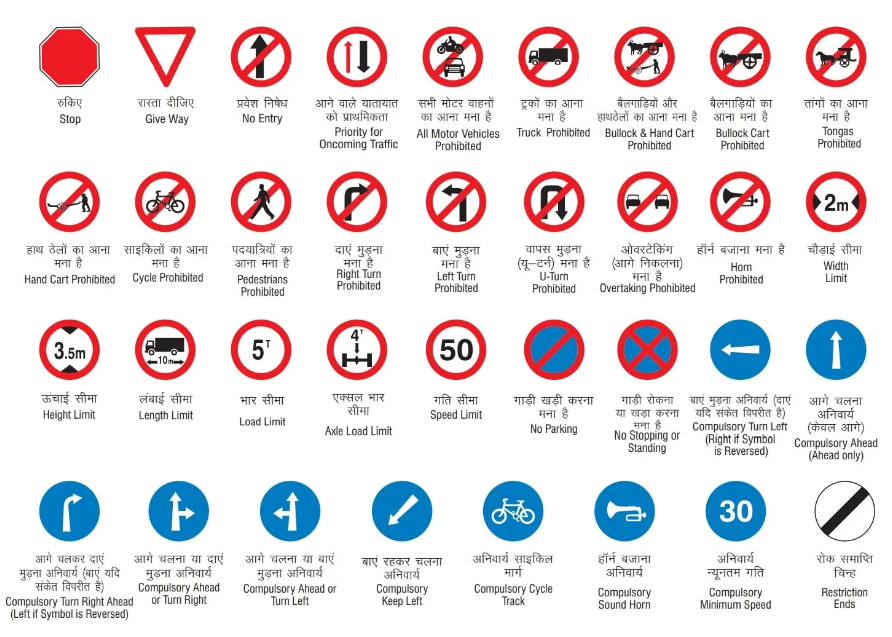 manadatory-signs-in-india